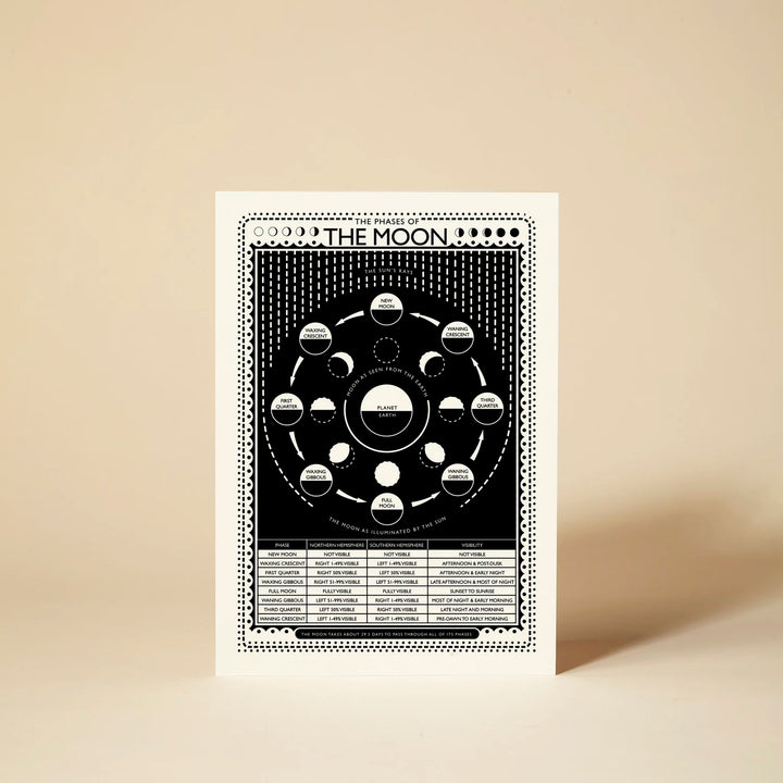 Greeting Cards - عود ثقاب
