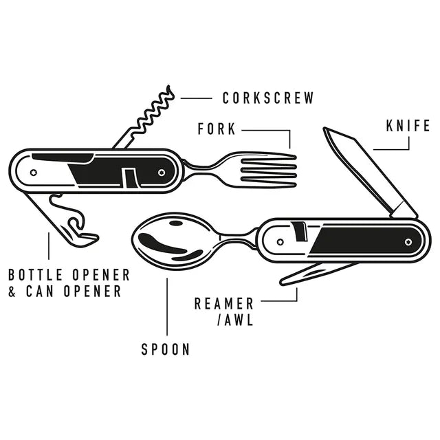 Camping Cutlery Tool -  أدوات المائدة