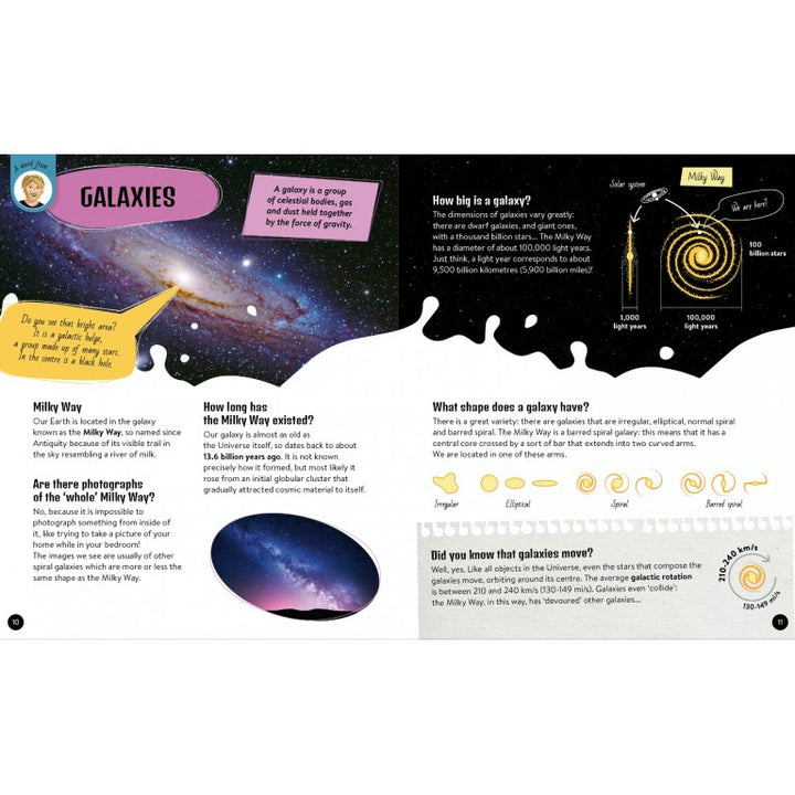 Book What How Why Space - الكتاب