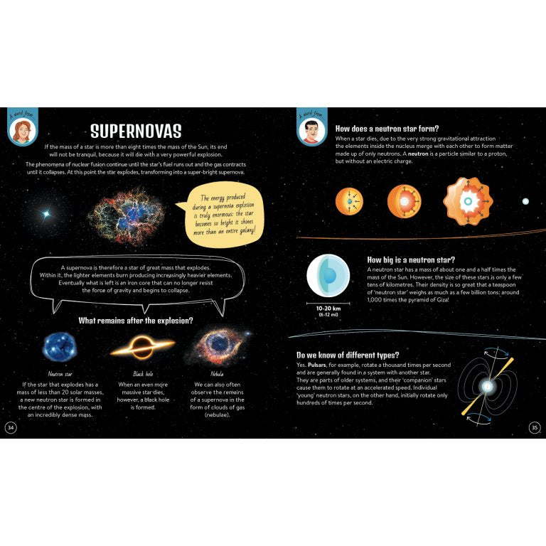 Book What How Why Space - الكتاب